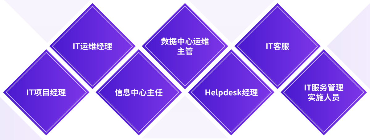 ITIL?4 Foundation 認證適用人群